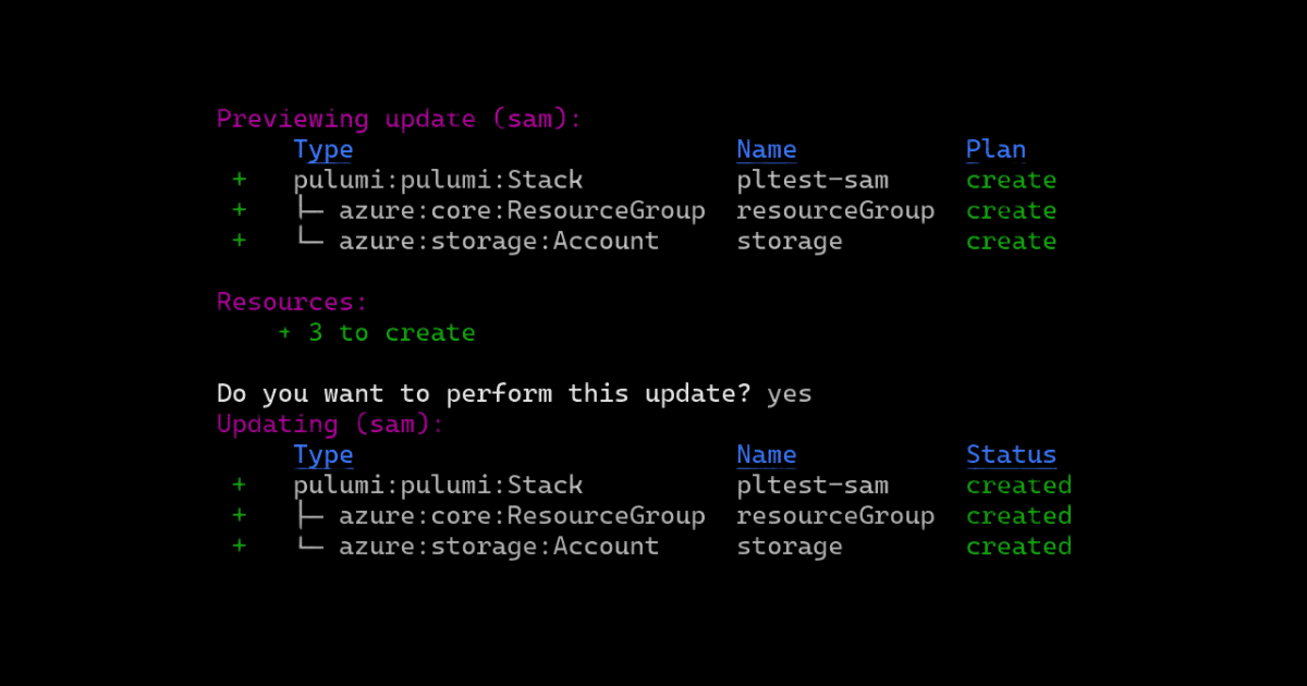 Streamlining deployments with Pulumi