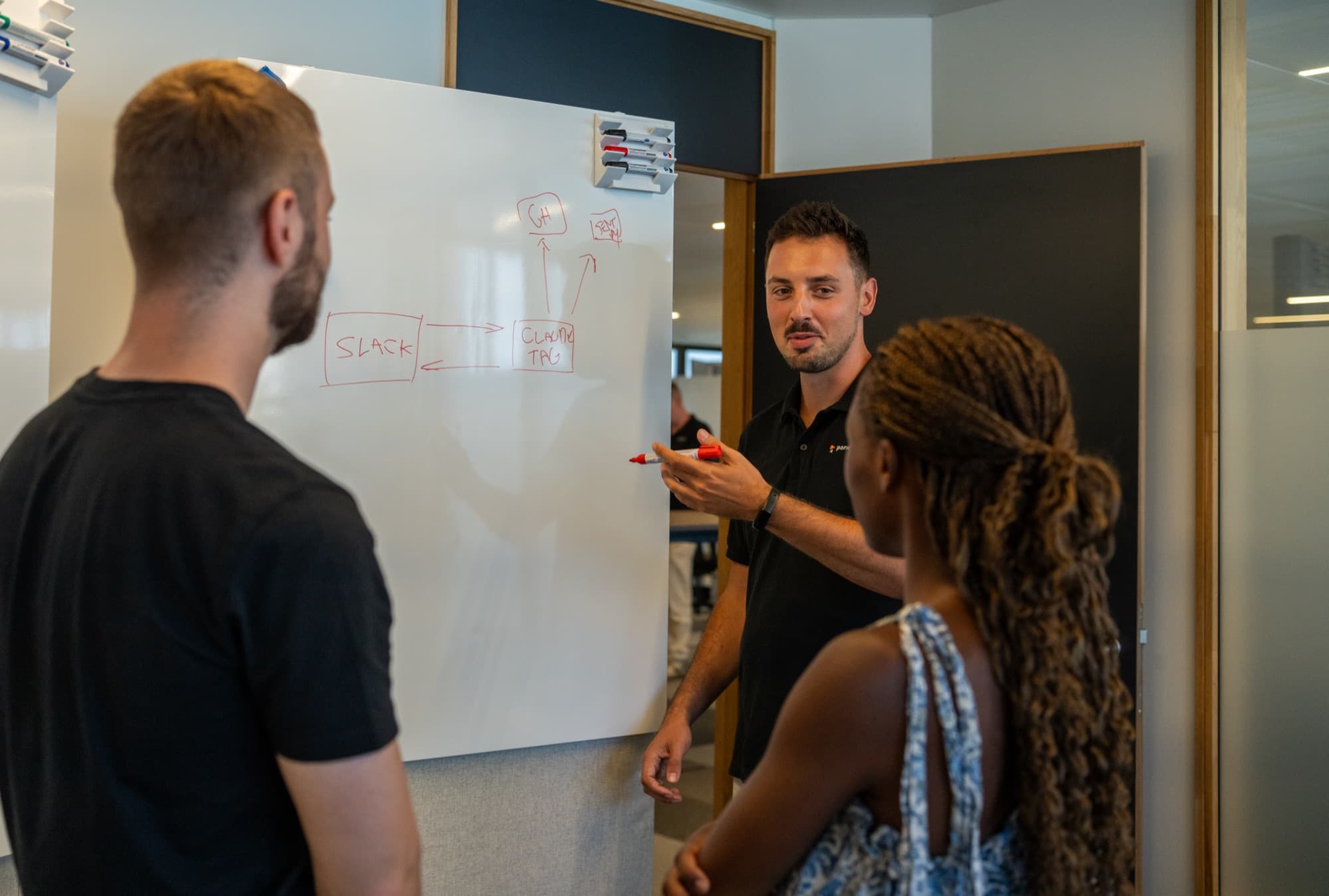 Panenco team discussing architecture at a whiteboard